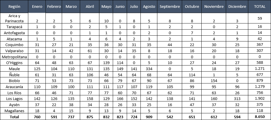 Tabla_1_SPR